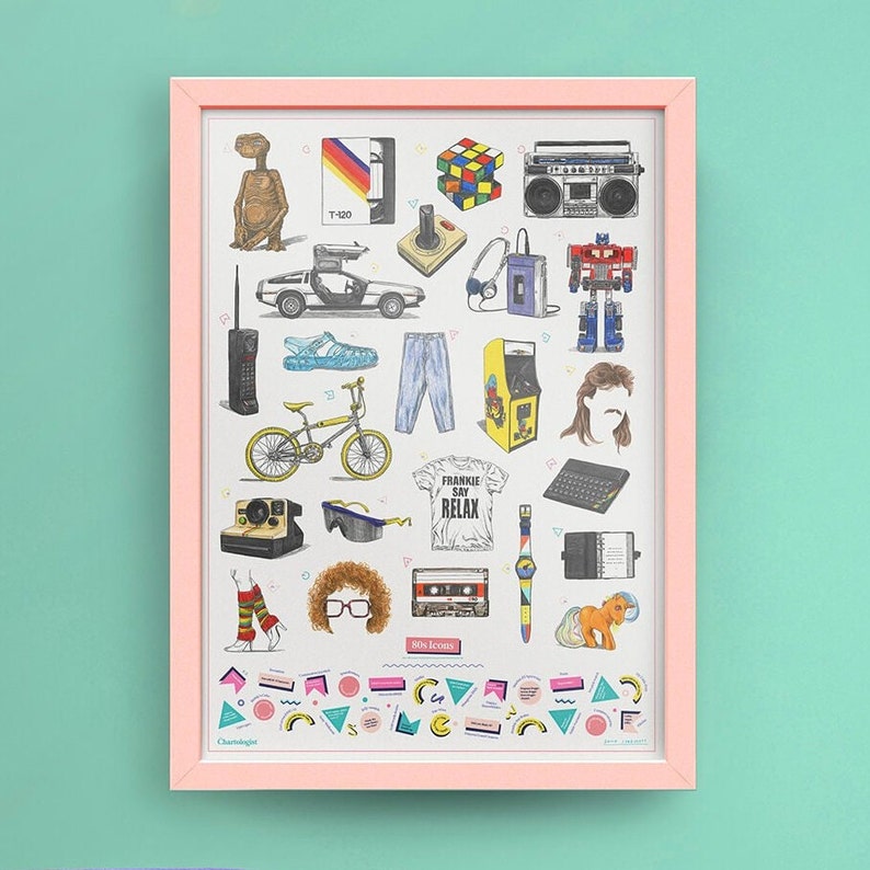 Scratch Poster Scratch off Poster 80s Decor Theme Posters & Prints 80s