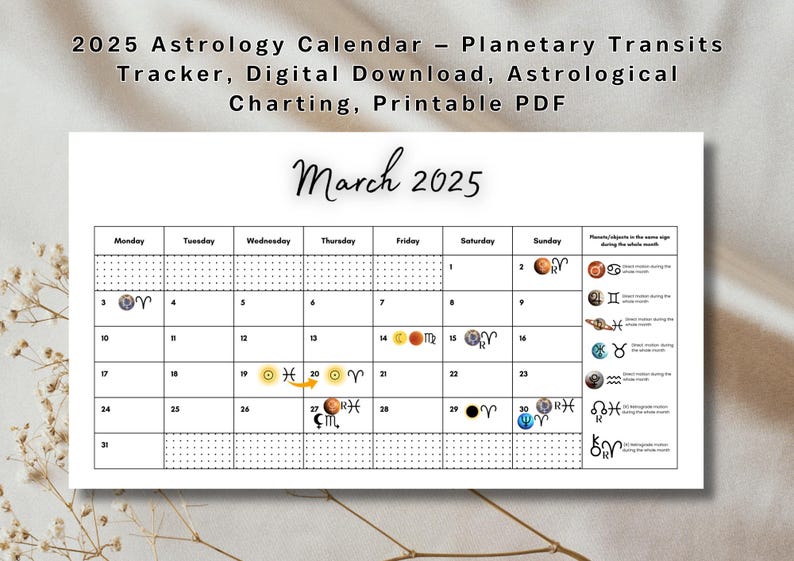 2025 Astrology Calendar Light Transits Tracker, Digital