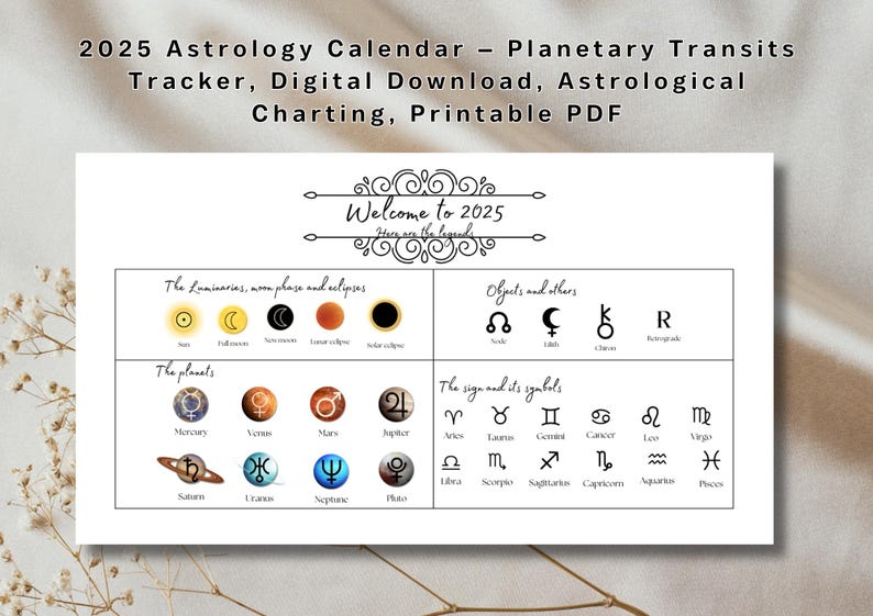 2025 Astrology Calendar Light Transits Tracker, Digital