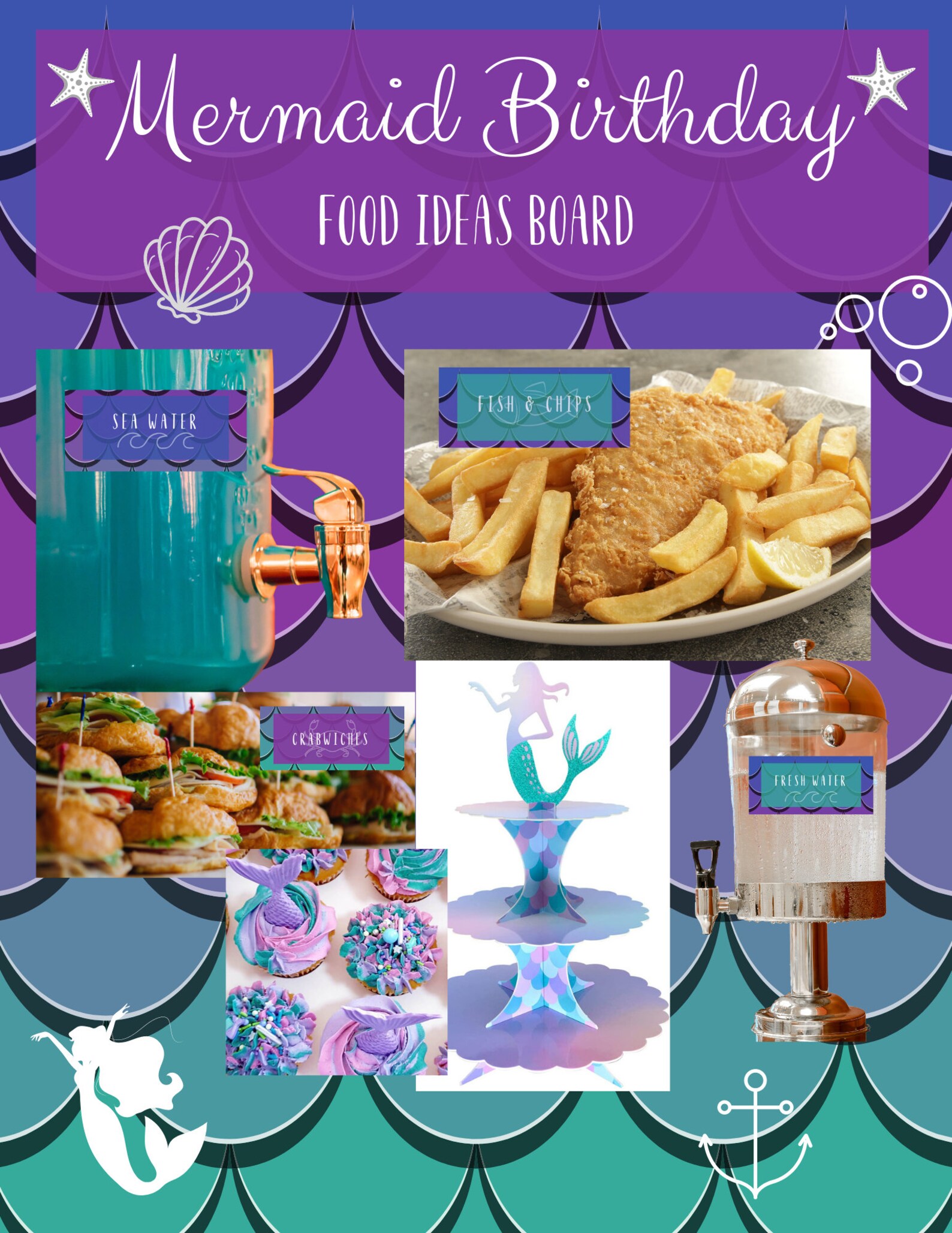 Mermaid Birthday Party Printables digital Only - Etsy