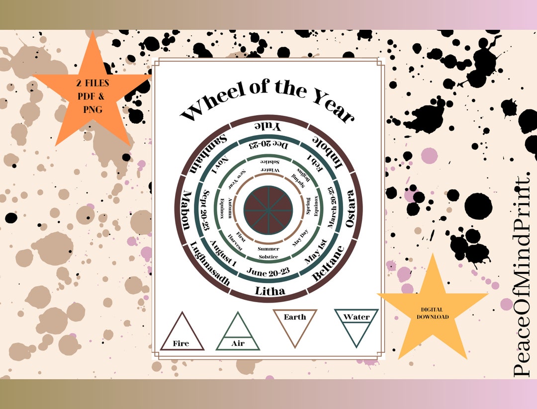 Printable Wiccan Wheel of the Year W/ Elements *digital Download* |8 ...