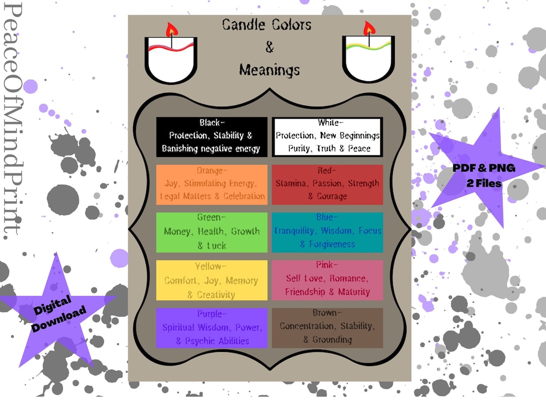 Candle Colors & Meaning PDF PNG 8.5x11 digital Etsy