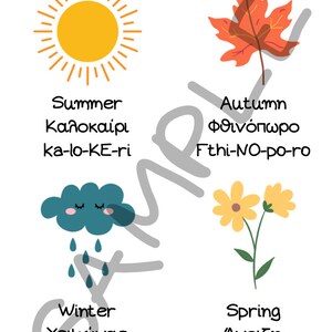 Greek Seasons Chart