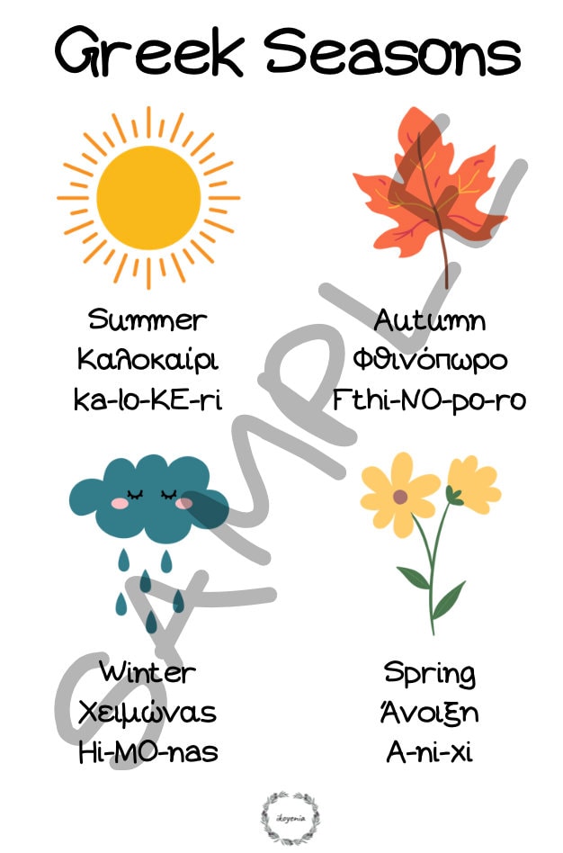 Greek Seasons Chart Etsy