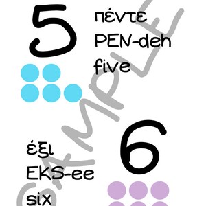 Greek Number Chart