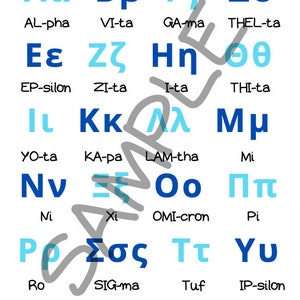 Greek Alphabet Poster