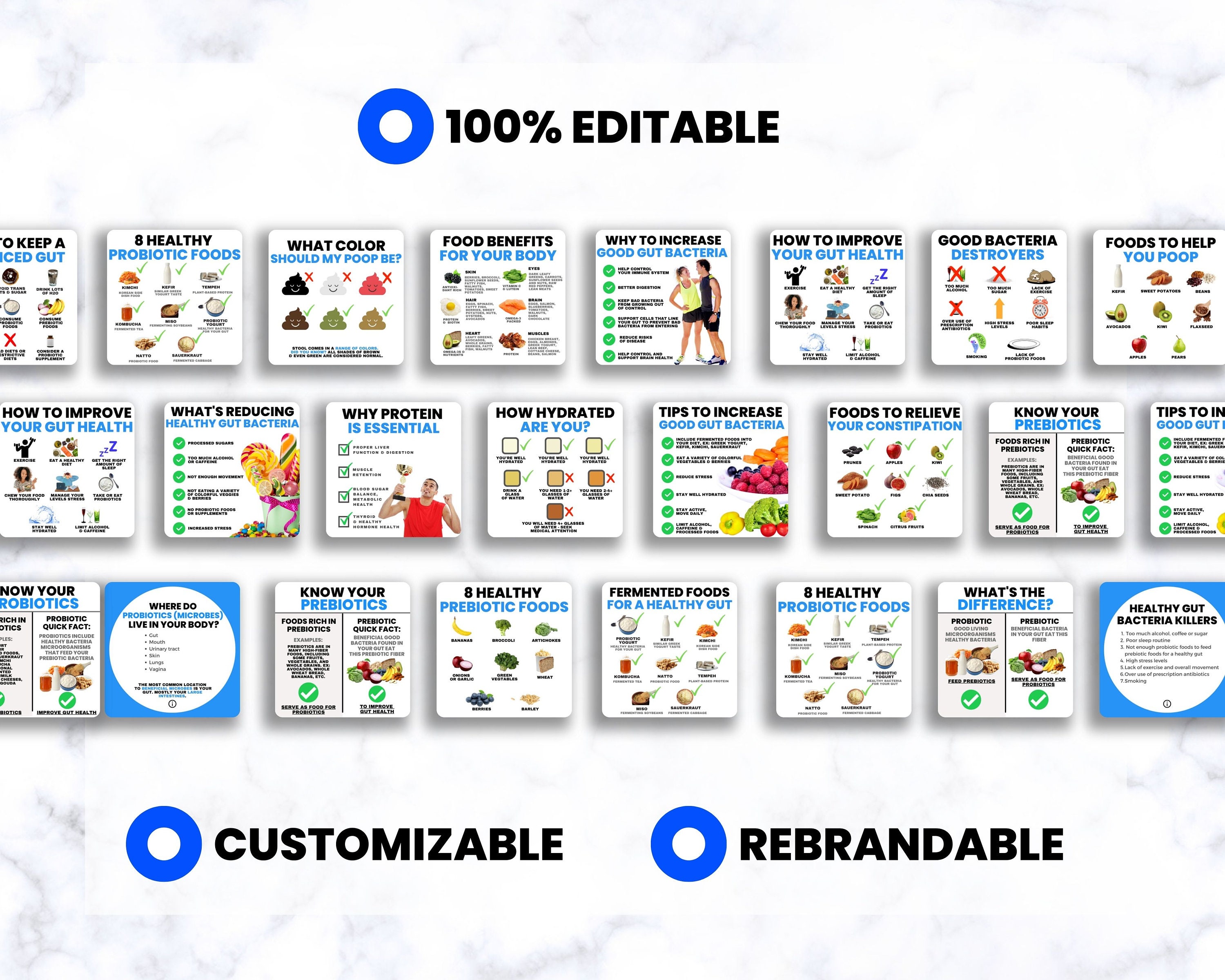 CANVA TEMPLATE Instagram Canva Instagram Posts Canva Fitness - Etsy