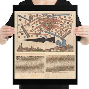 Bataille de Nuremberg Journal Imprimé, 1561 phénomène céleste sur Nuremberg, Affiche OVNI, Ufologie TÉLÉCHARGEMENT NUMÉRIQUE image 1