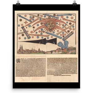 Bataille de Nuremberg Journal Imprimé, 1561 phénomène céleste sur Nuremberg, Affiche OVNI, Ufologie TÉLÉCHARGEMENT NUMÉRIQUE image 2