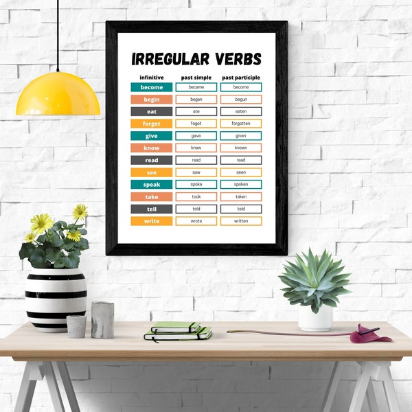 English Irregular Verbs, Classroom Poster, EFL Art Print, ESL Wall Art, Language Printable, Living Room Decor, Digital Art