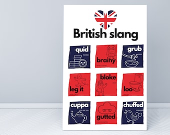 British slang - English vocabulary, EFL Art Print, ESL Wall Art, Bedroom Poster, Language Printable, Living Room Decor, Digital Art