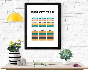 English Adjective Synonyms, Classroom Poster, EFL Art Print, ESL Wall Art, Language Printable, Living Room Decor, Digital Art