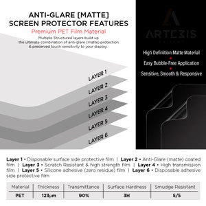 Honda CRV Matte Anti-Glare Screen Protector (2 Pack) image 6