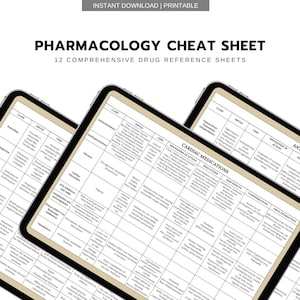 Pharmacology Cheat Sheet, Pharmacology, Flashcards, Pharmacist Gift, Nurse Practitioner, Nursing School, Nursing Student, Goodnotes, Nursing