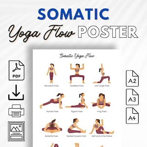 Könnte beinhalten: Ein weißes Poster mit dem Text "SOMATIC Yoga Flow POSTER" in Blau und Schwarz. Das Poster zeigt Illustrationen von Yoga-Posen, darunter Bergpose, Göttinnenpose und Läuferpose. Das Poster enthält auch Symbole für PDF-, Download-, Druck- und Bilddateiformate sowie A2-, A3- und A4-Papierformate.