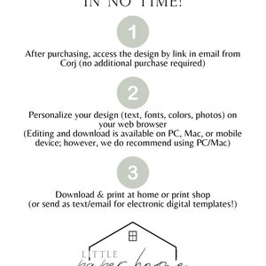 May include: A graphic with three steps for editing, printing, and sending a design. Step 1: Access the design by link in email. Step 2: Personalize the design using a web browser. Step 3: Download and print at home or a print shop. The graphic includes the text "EDIT, PRINT & SEND IN NO TIME!" and the logo "LITTLE paper home CO."