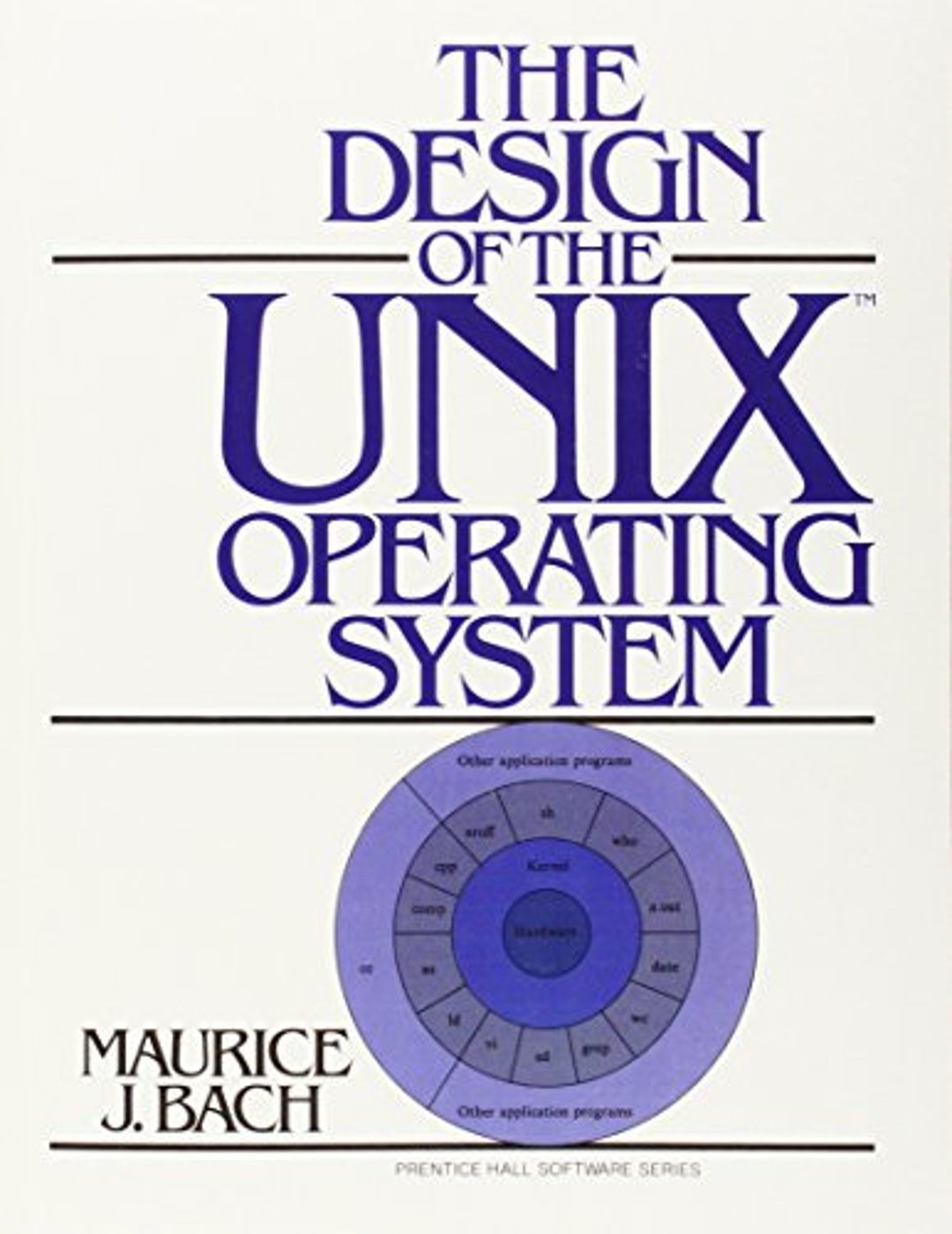 The Design of the UNIX Operating System - Etsy