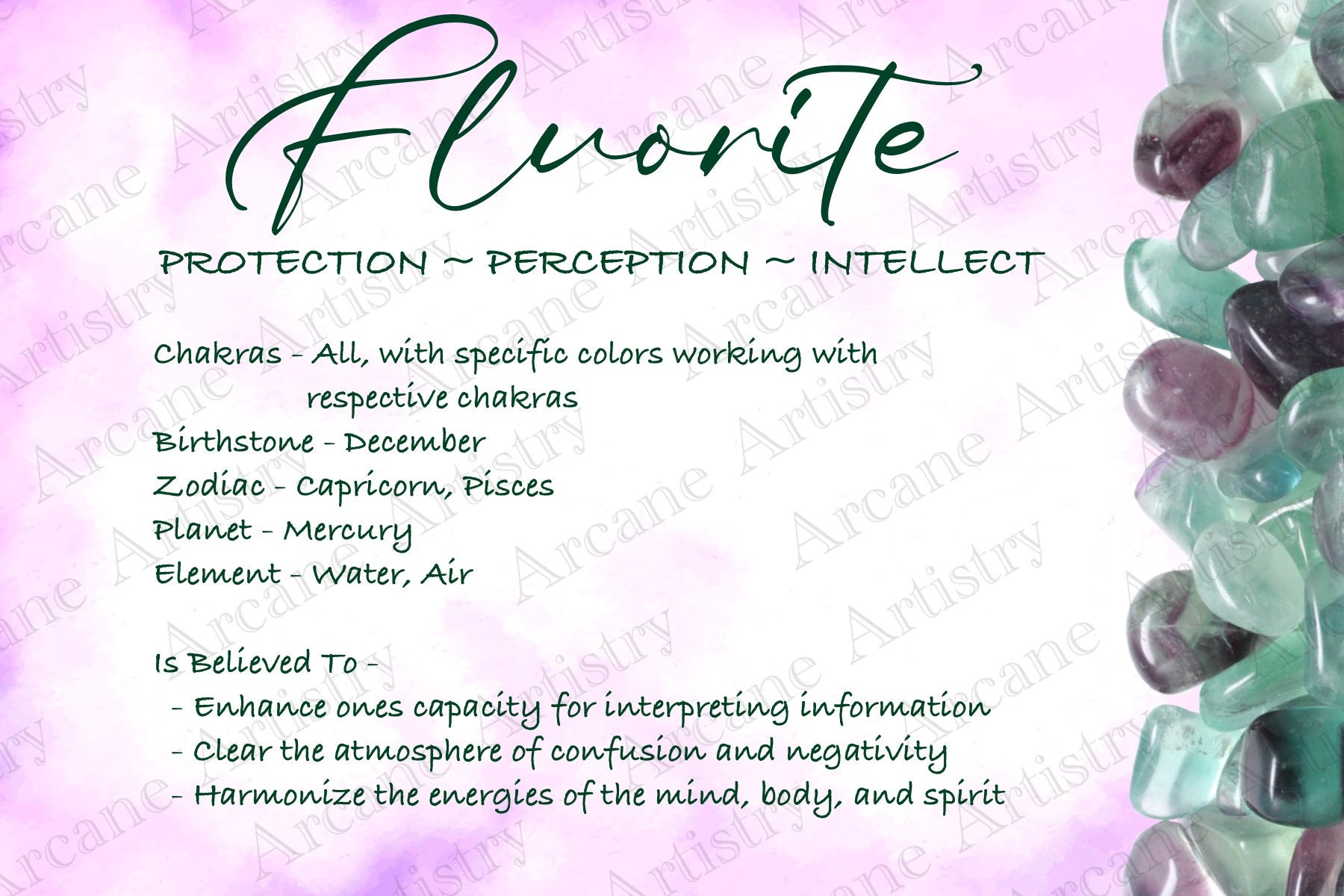 Fluorite Info Card DIGITAL/PRINTABLE - Etsy