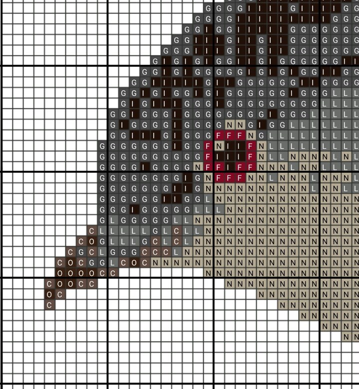 Red Bird Cross Stitch Pattern, Birds Cross Stitch Pattern, Red Birds