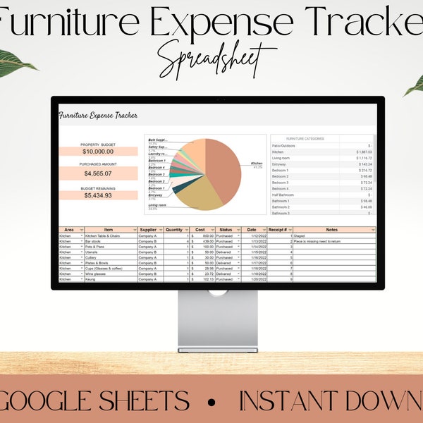 Furniture Budget Tracker, Airbnb Inventory Checklist, Budget Planner, Airbnb Template, Furnished Rental Planner, Google Sheets