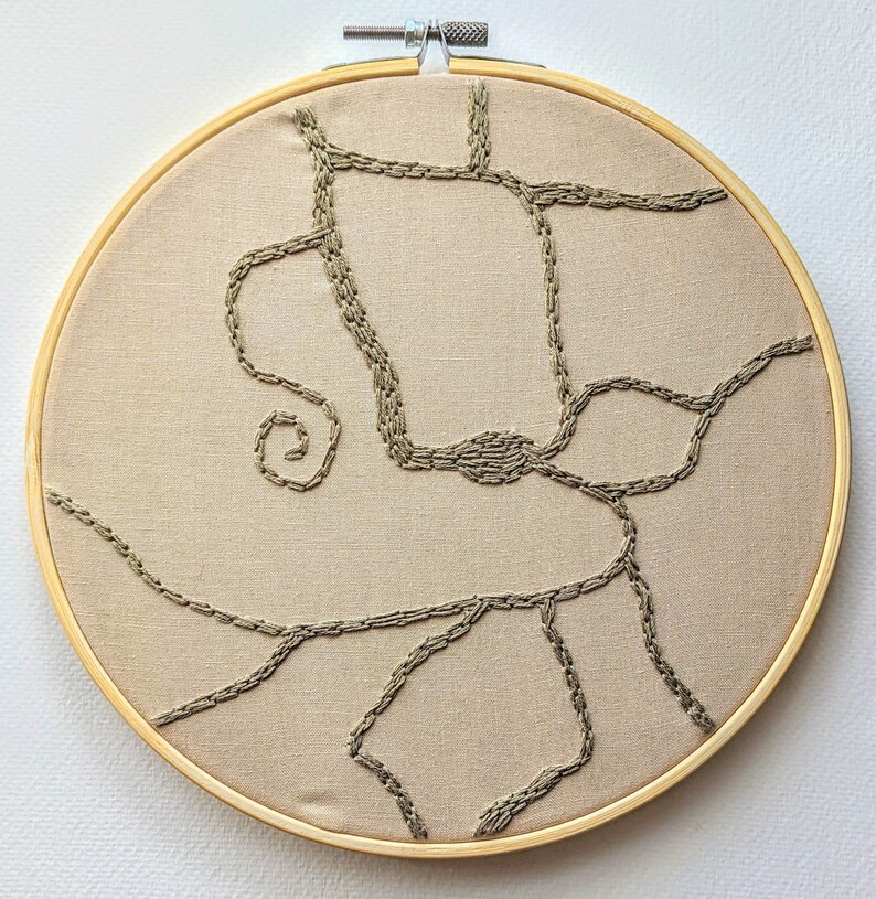 Embroidery Art Piece Handmade Stitching Set Artwork Décor Boho Naturalistic Design image 5