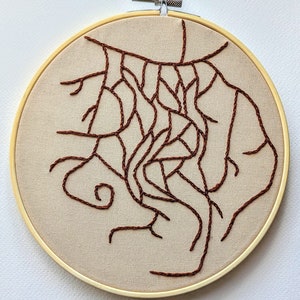 Embroidery Art Piece Handmade Stitching Set Artwork Décor Boho Naturalistic Design image 3
