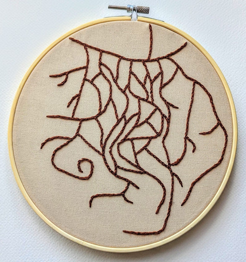 Embroidery Art Piece Handmade Stitching Set Artwork Décor Boho Naturalistic Design image 3