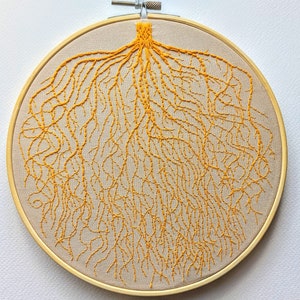 Embroidery Art Piece Handmade Stitching Set Artwork Décor Boho Naturalistic Design image 7