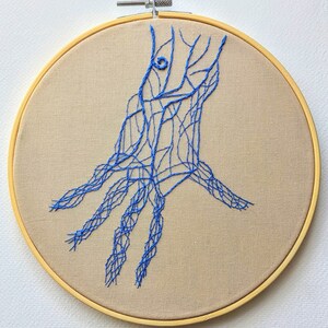 Embroidery Art Piece Handmade Stitching Set Artwork Décor Boho Naturalistic Design image 8