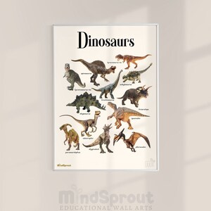 Arte de parede educacional Montessori Gráfico Dinossauros Pôster Decoração de casa para sala de berçário Exibição de parede Sala de aula Wallart Poster para download para impressão