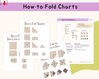 How to Fold Dustcloth & Napkin Steps Chart Montessori Practical Life Extension Activity Montessori Life Skill Practice Control Chart, PDF