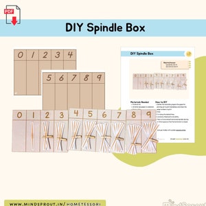 May include: DIY Spindle Box instructions with a printable template for a Montessori-inspired learning activity. The printable includes numbers 0-9 and a visual guide for assembling the spindle box.