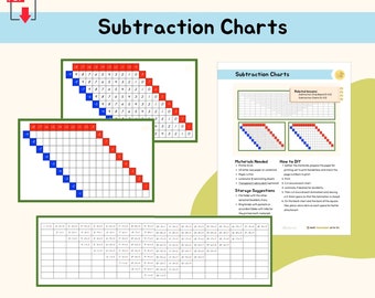 Subtraction Charts DIY Montessori Math Material Extension Activity Montessori DIY Activity Math Operations Subtraction Practice Printable