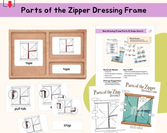 Parts of Zipper Dressing Frame 3-Part Cards Montessori Practical Life Care of Self Montessori Language Lesson Life Skill Activity, PDF
