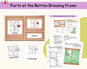 Parts of Button Dressing Frame 3-Part Cards Montessori Practical Life Care of Self Montessori Language Lesson Life Skill Activity, PDF