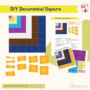 DIY Decanomial Square Montessori Sensorial Material DIY Montessori Homeschool Sensorial Montessori Material Extension Binomial Trinomial PDF