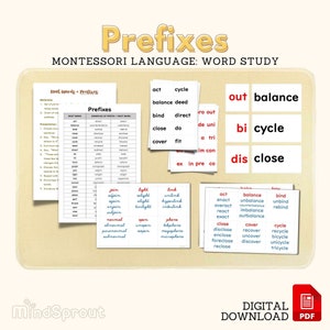 Montessori PREFIXES Word Study Montessori Language Reading Writing Primary Level Learning Activity Word Building Material, PDF Printable