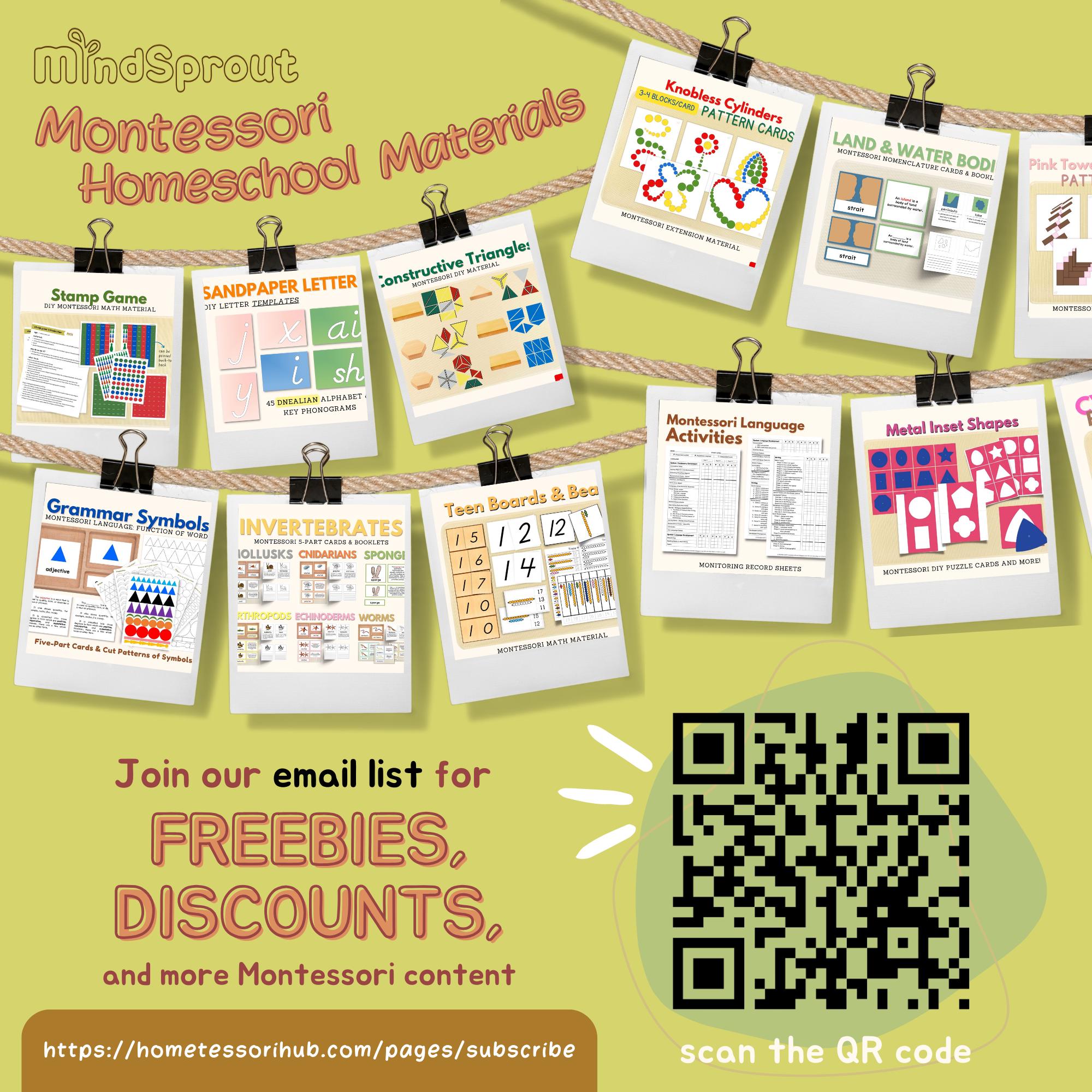 DIY Parts of the Tree Puzzle Botany Montessori Printable Material - Etsy