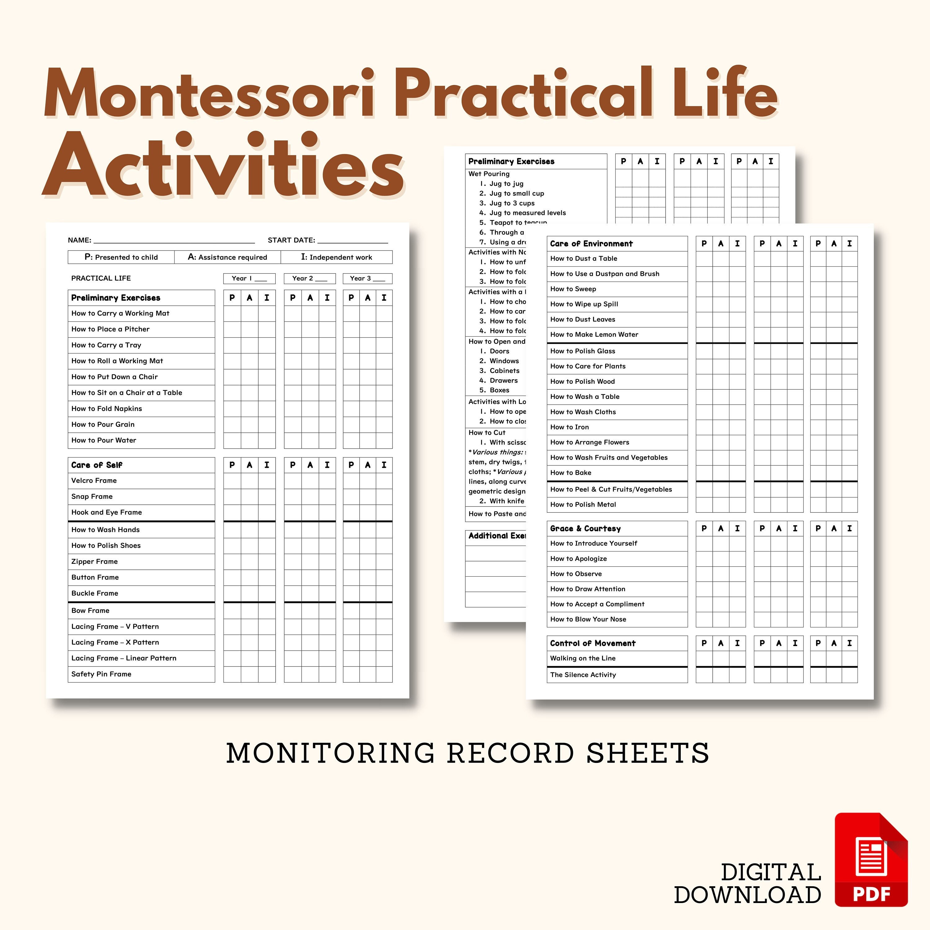 Montessori PRACTICAL LIFE Activities Monitoring Record Sheet Scope Montessori PRACTICAL LIFE Activities Monitoring Record Sheet Scope