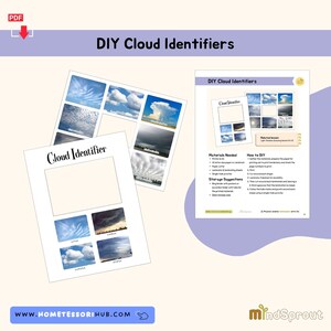 Pode incluir: Materiais educativos imprimíveis DIY para identificar nuvens. A imagem mostra folhas brancas com tabelas de identificação de nuvens e instruções. O título "DIY Cloud Identifiers" está no topo. As folhas incluem imagens de nuvens e o texto "Cloud Identifier".