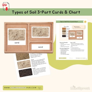 以下が含まれることがあります： 異なる種類の土壌について学ぶための3つのパーツのカードセット。カードには、砂、ローム、粘土の土壌の画像と、対応するテキストラベルが示されています。カードはモンテッソーリ教室での使用を目的としています。