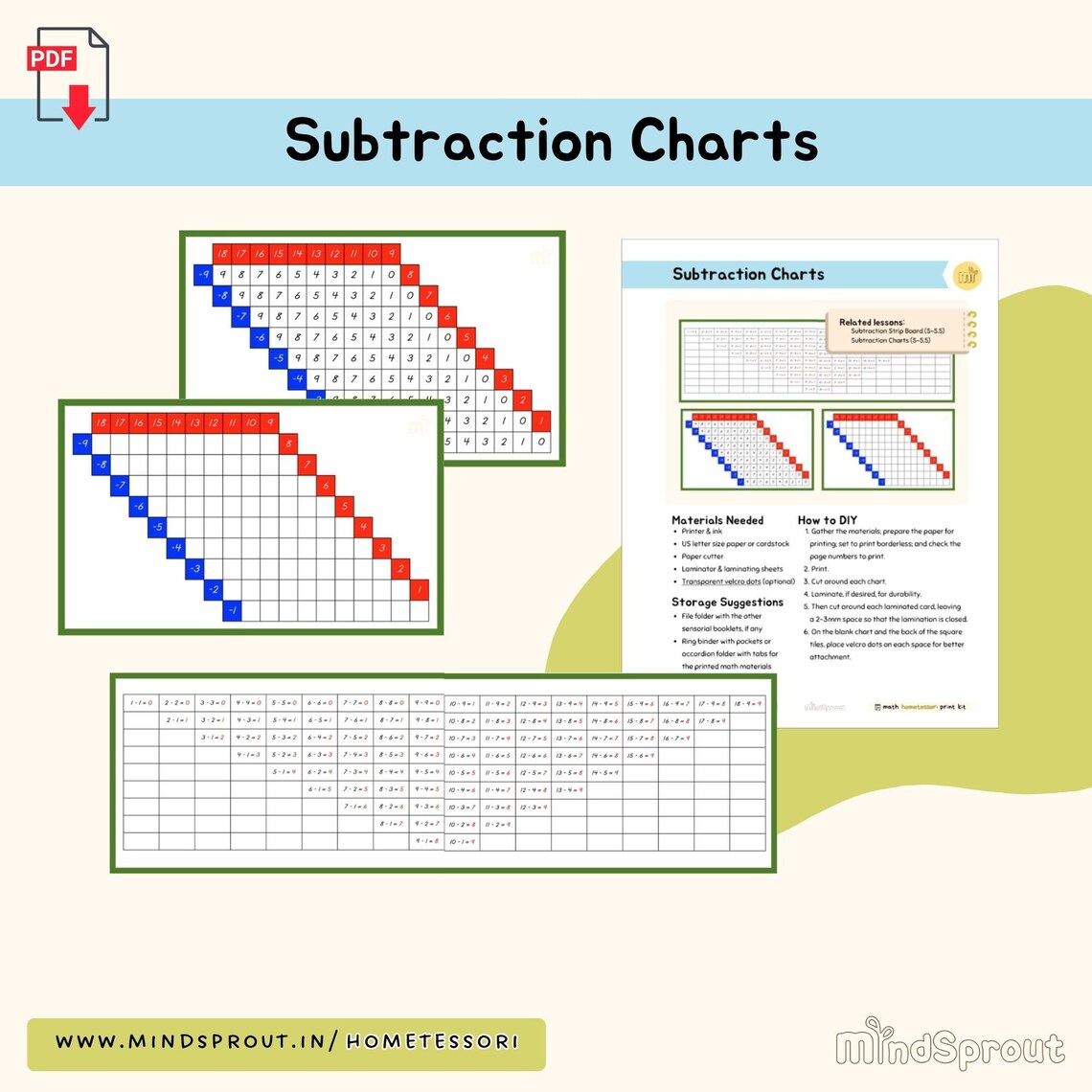Subtraction Charts DIY Montessori Math Material Extension Activity ...