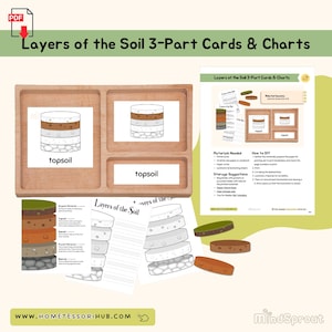 Layers of the Soil 3-Part Cards & Charts Verschiedenes Montessori Druckbares Material