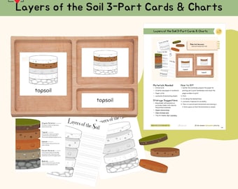 Layers of the Soil 3-Part Cards & Chart Miscellaneous Montessori Printable Material