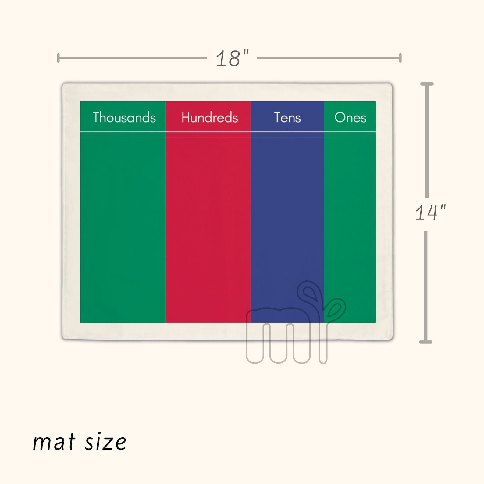 Elementary Math Work Mat Place Value Work Mat Montessori Math Material Montessori Mat Cotton ...