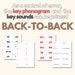 PHONOGRAM Sorting Activity Montessori Language Dwyer Approach Key ...