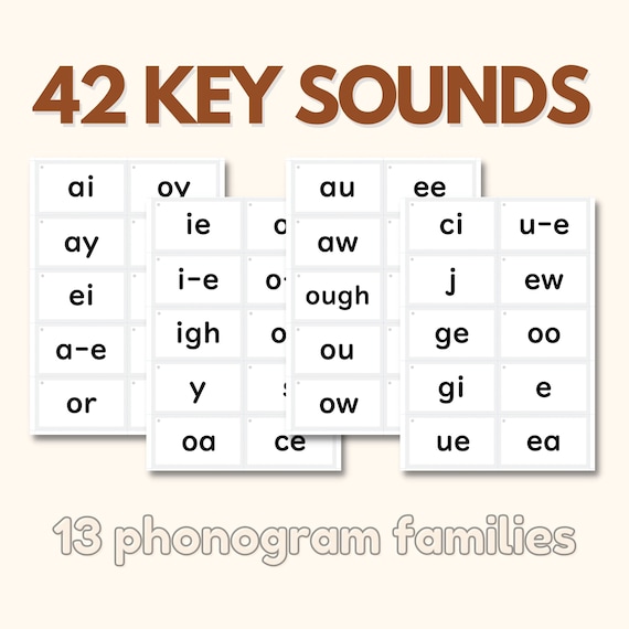 Low Prep Phonics Board Game (online or hard copy) Bundle! Decode