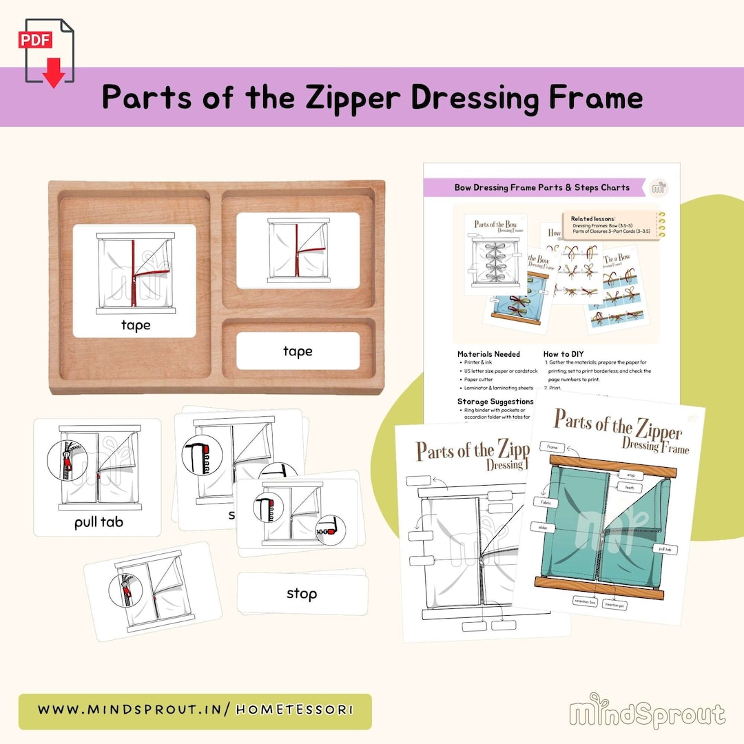 Dressing Frame Activity Parts of Zipper Dressing Frame 3-part Cards Montessori Practical Life ...