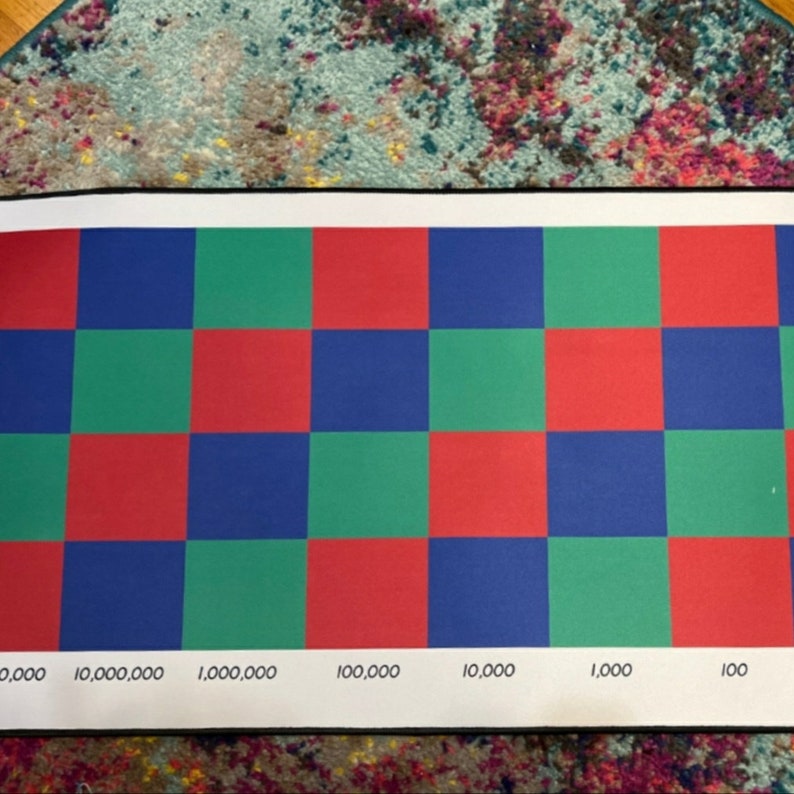 The Math Checherboard Montessori Checkerboard Mat Multiplication Work Mat Montessori Math ...