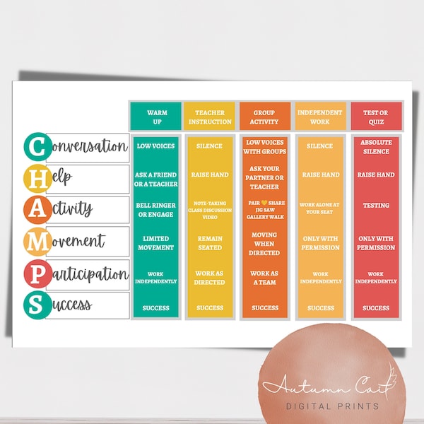 Champs Behavior Management Poster Etsy
